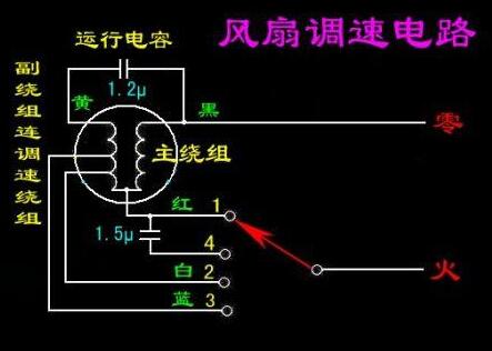 五線電機原理圖解